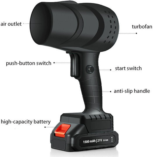 Alista Home Flippy Handheld Laubbläser 21V mit 2 Batterien 1.5Ah