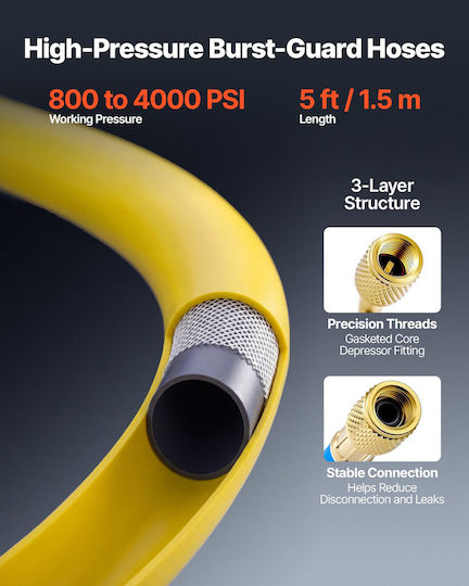 Vevor Σετ Μανόμετρων Κλιματιστικών R134a R404a R1234yf R22 3 Δρόμους Σωλήνες 1.5μ Αντάπτορες Γρήγορα Ζεύγη & Βάνες Συντήρηση Αυτοκινήτου Jxlmb3tldstxramfl001v0