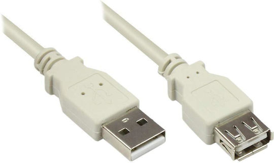 Good Connections 1m USB 2.0 Cable A-Male to A-Female Gray (2511-OF1)