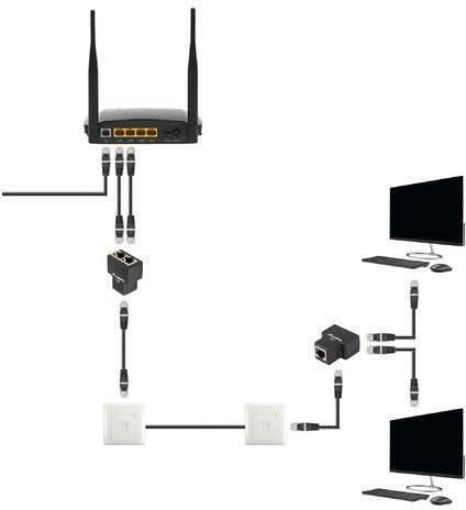 Lanberg Ethernet Splitter ADS-RJ45-2RJ45-OS RJ45 1τμχ