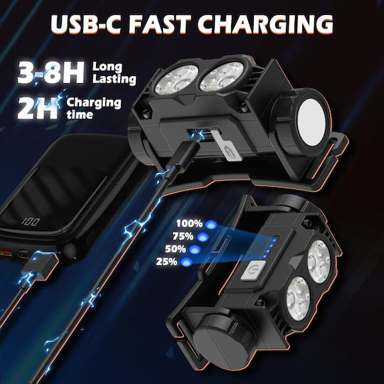 Lanternă LED Reîncărcabilă IPX5 cu Luminozitate Maximă 2000lm Set 2