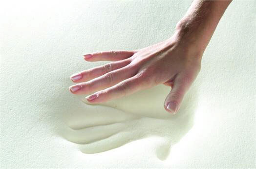 Anna Riska Memory Foam 40x60cm