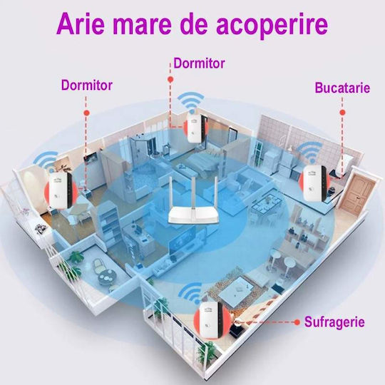 Amplificator Semnal WiFi 300Mbps