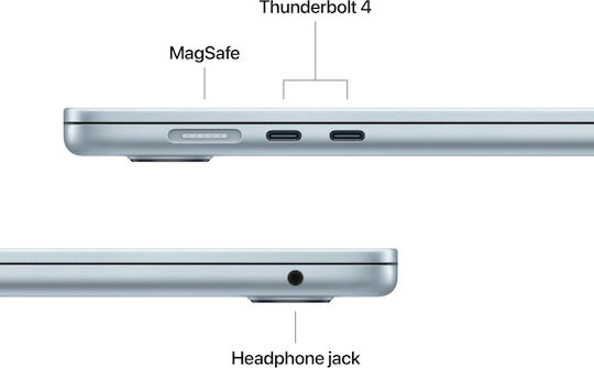 Apple MacBook Air 15.3 Zoll IPS Retina Display (M5-10-Kern/16GB/512GB SSD/10-Kern-GPU) Himmelblau (Griechische Tastatursprache)