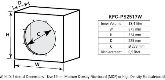 Kenwood KFC-PS2517W Subwoofer Αυτοκινήτου 10" 400W RMS