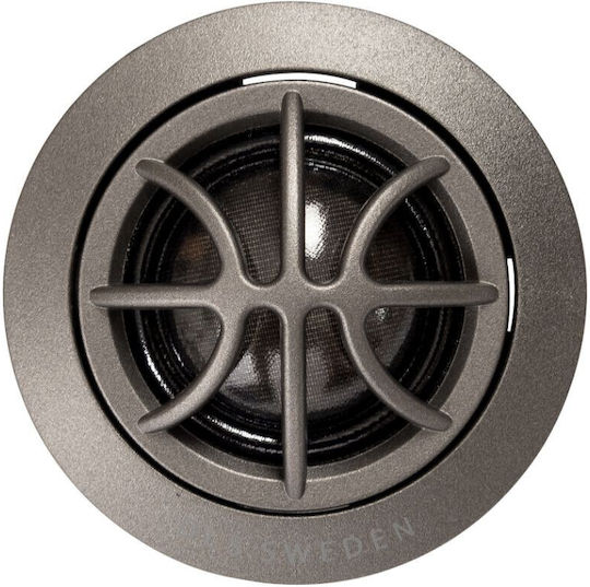 DLS Ηχείο Αυτοκινήτου Διαιρούμενα 6.5" με 80W RMS (Woofer) Τεμάχιο