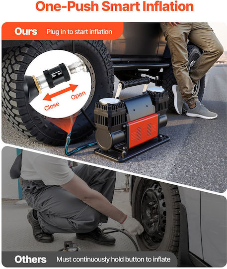 Vevor Τρόμπα Αυτοκινήτου 150PSI με Κροκοδειλάκια Μπαταρίας 12V