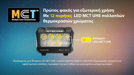 NiteCore Φακός Κεφαλής LED με Μέγιστη Φωτεινότητα 800lm