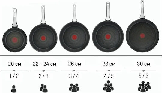 Tefal Excellence Τηγάνι από Αλουμίνιο με Κεραμική Επίστρωση 24cm