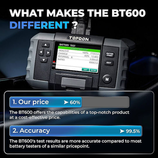 BT600 Αναλογικό Battery Tester με Κροκοδειλάκια