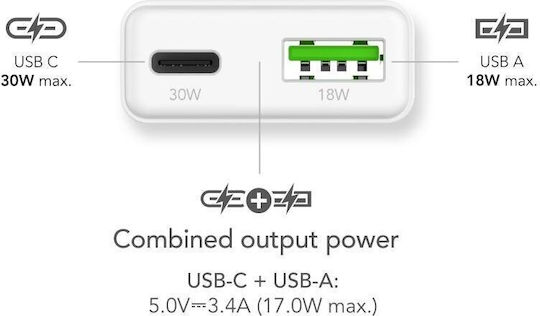 MediaRange Charger Without Cable GaN with USB-A Port and USB-C Port 30W Power Delivery / Quick Charge 3.0 White (MRMA125)
