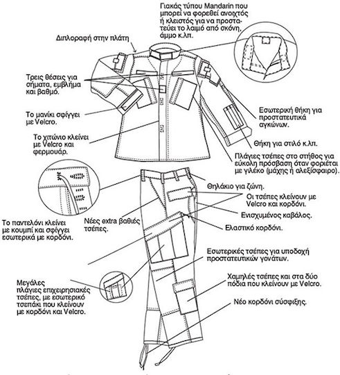 Survivors Securit Uniform Acu Tactical Eνστολους Μπλε