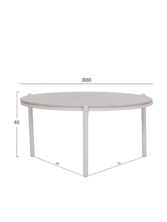 Set Mobilier Exterior Cameră De Zi 5 Piese Alb Cu Perne