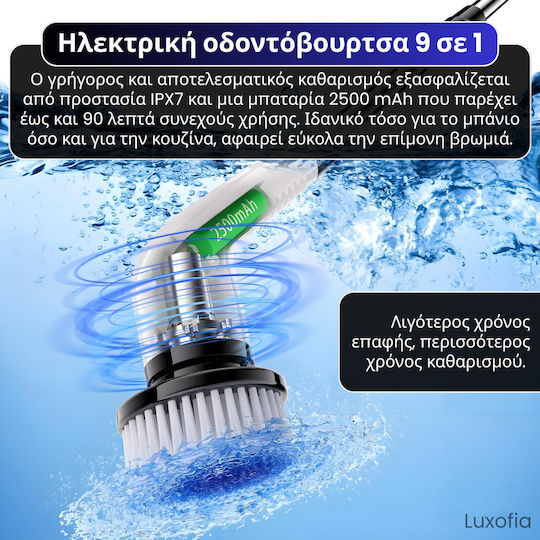 Μεταλλική Περιστρεφόμενη Βούρτσα Καθαρισμού με Λαβή Λευκή