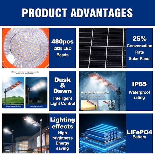 Издръжлива Led Соларна Улична Лампа Метална Скоба 600 W Автоматично Управление Ip65