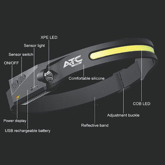ATC ATC LED Kopf Taschenlampe IPX4 mit Maximaler Helligkeit 350 Lumen