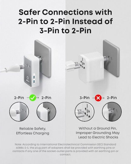 Anker Socket Adapter in Universal