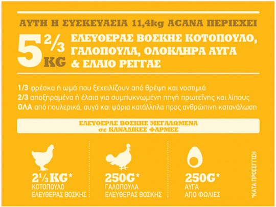Acana Prairie Poultry 9.7kg Dry Food for Dogs Grain-Free & Gluten-Free with Poultry