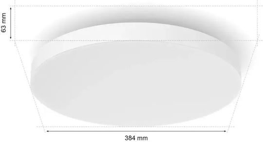Philips LED Panel