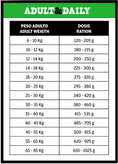 Dingonatura Dingo Fish & Daily 0.5kg Dry Food for Adult Dogs with and with Rice / Salmon