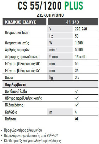 FFG CS 55/1200 Plus Циркулярна пила 1200W със Система за Изсмукване