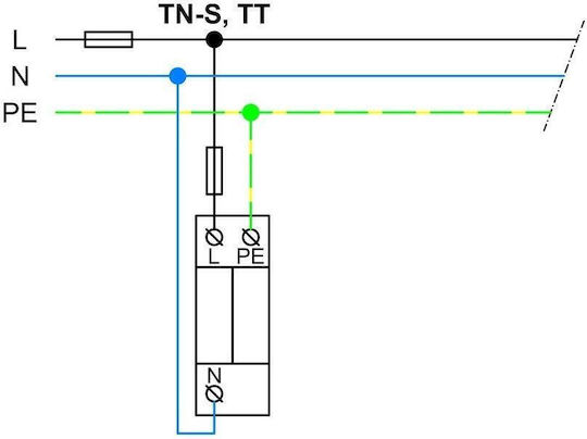 Elvhx Blitzschutztafel Typ T1 / T2 / T3 Zweipolig