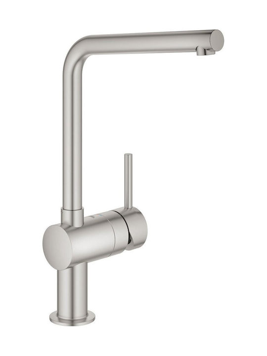 Grohe Küchenarmatur Zähler Gray Grohe Küchenarmatur Zähler Gray