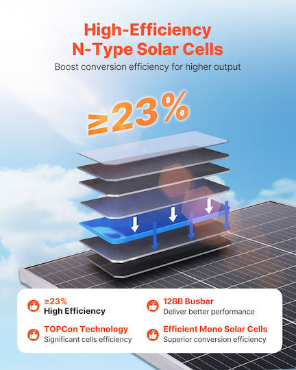Vevor GDSTYNB2100WISY7U001V2 Photovoltaic Panel 100W 2 Pieces