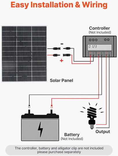 Vevor GDSTYNB2100WISY7U001V2 Photovoltaic Panel 100W 2 Pieces