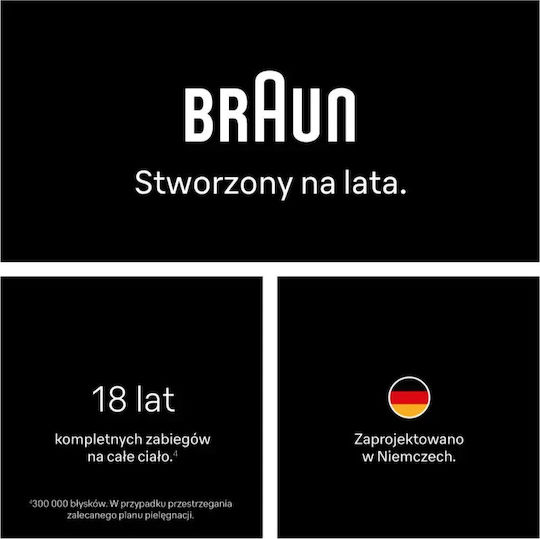 Braun Αποτριχωτική Μηχανή IPL για Πρόσωπο, Σώμα & Μπικίνι PL1100