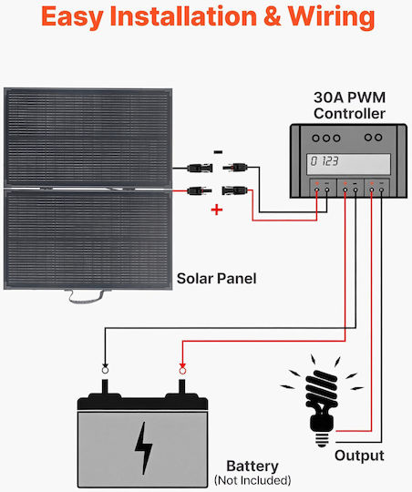 Vevor ZDDKTYNB1100BEZX3001V2 Monocrystalline Solar Panel 100W