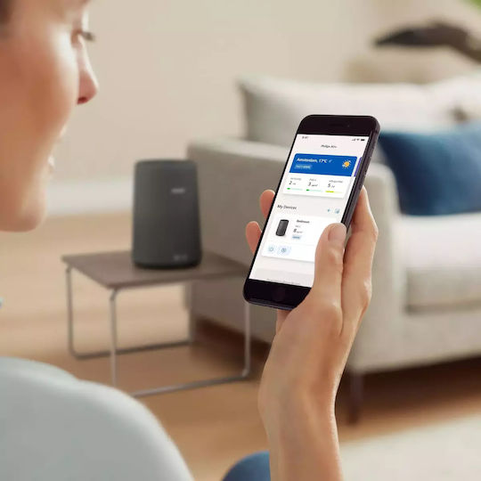 Philips 20W за помещения 49м²