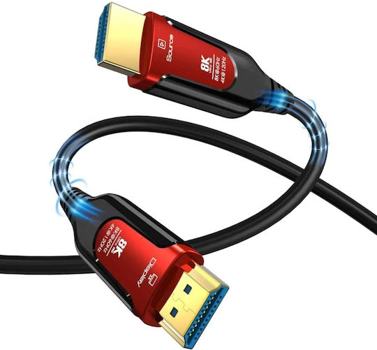 PremiumCord HDMI 2.1 Ultra High Speed 48Gbps 4K 120Hz HDR VRR Cable HDMI Male - HDMI Male 25m Gold