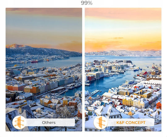 K&F Concept HD / PL Filter for Camera Lenses