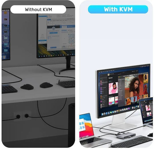 Unitek Kvm Hdmi Switch Usb-c 10gbps Split-screen 5-port Hub D1118a