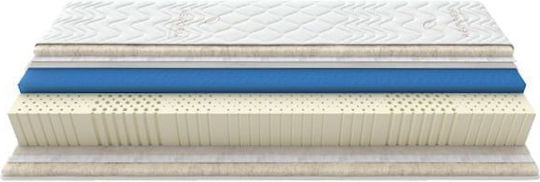 Greco Strom Breath Μονό Στρώμα Latex 90x200cm
