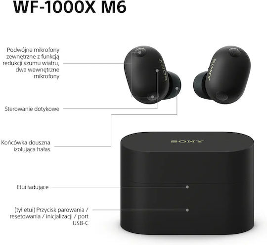 Sony WF-1000XM6 In-ear Bluetooth Handsfree Ακουστικά με Αντοχή στον Ιδρώτα και Θήκη Φόρτισης Μαύρα