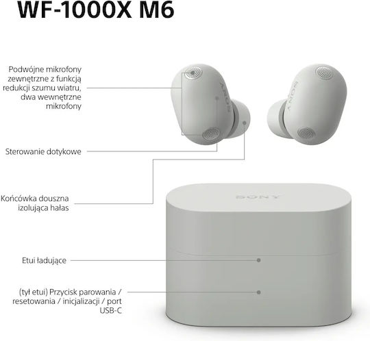 Sony WF-1000XM6 In-ear Casti Bluetooth Handsfree cu Rezistență la Transpirație și Husă de Încărcare Platinum Silver