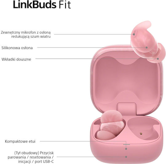 Sony LinkBuds Fit Bluetooth Handsfree Ακουστικά με Αντοχή στον Ιδρώτα και Θήκη Φόρτισης Ροζ