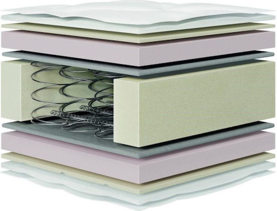Comfort Strom Glam Orthopedic Mattress 110x190cm with Springs