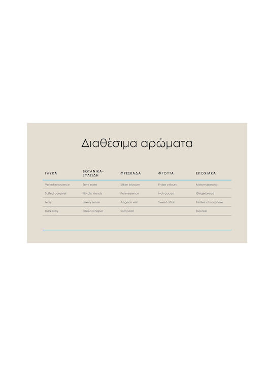 Аромат Разтопяване На Восък Pure Essence С Аромат На Шоколад HWM0003-9