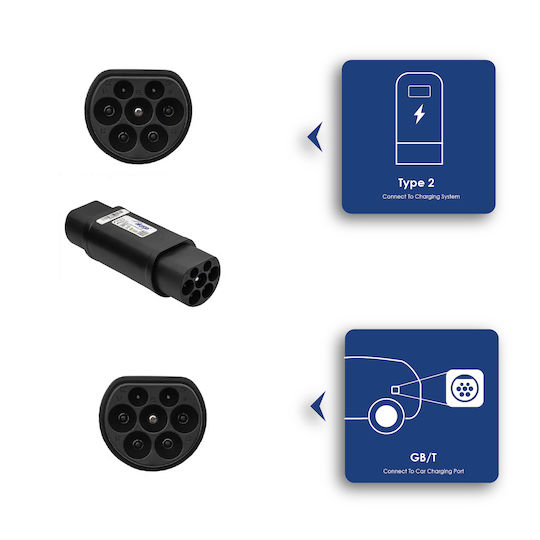 Akyga Akyga Adapter (AK-SC-E21)