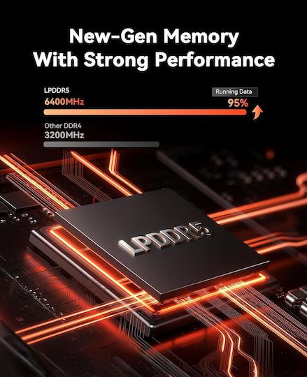 Acemagic Mini PC (Ryzen 7 6800H/16GB DDR5/512GB SSD/W11 Pro)