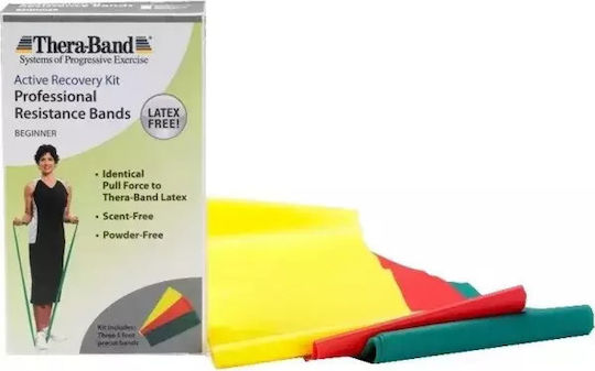 Thera-Band Begginer Pack Benzi de rezistență pentru exerciții seturi 3buc Colorate 1,5 m 1.5m