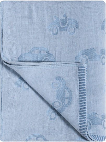 Kentia Pătură Pepinieră Swaddling Albastră Deschisă 70x100 cm