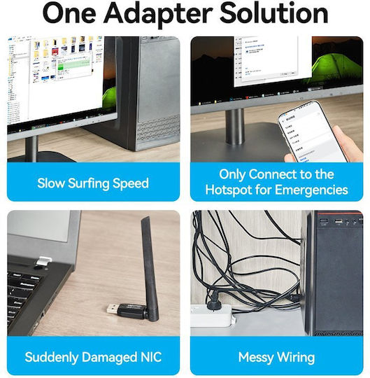 Vention KDUB0 Αντάπτορας Δικτύου USB με Ασύρματη Σύνδεση Wi-Fi