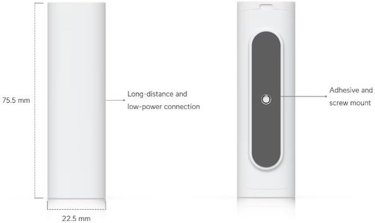 Ubiquiti Usl-entry