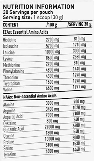 Dorian Yates Micellar Casein με Γεύση Chocolate & Cacao 907gr