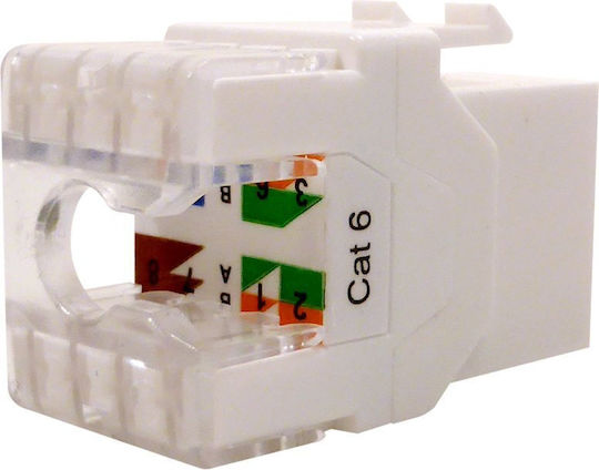 Televes 209901 Keystone Jack Rj45 Utp Cat.6 Θηλυκό 90°/180° White
