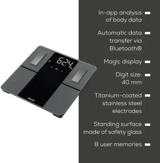 Beurer Smart Ζυγαριά 180kg με Bluetooth Μαύρη 12.03.00.400